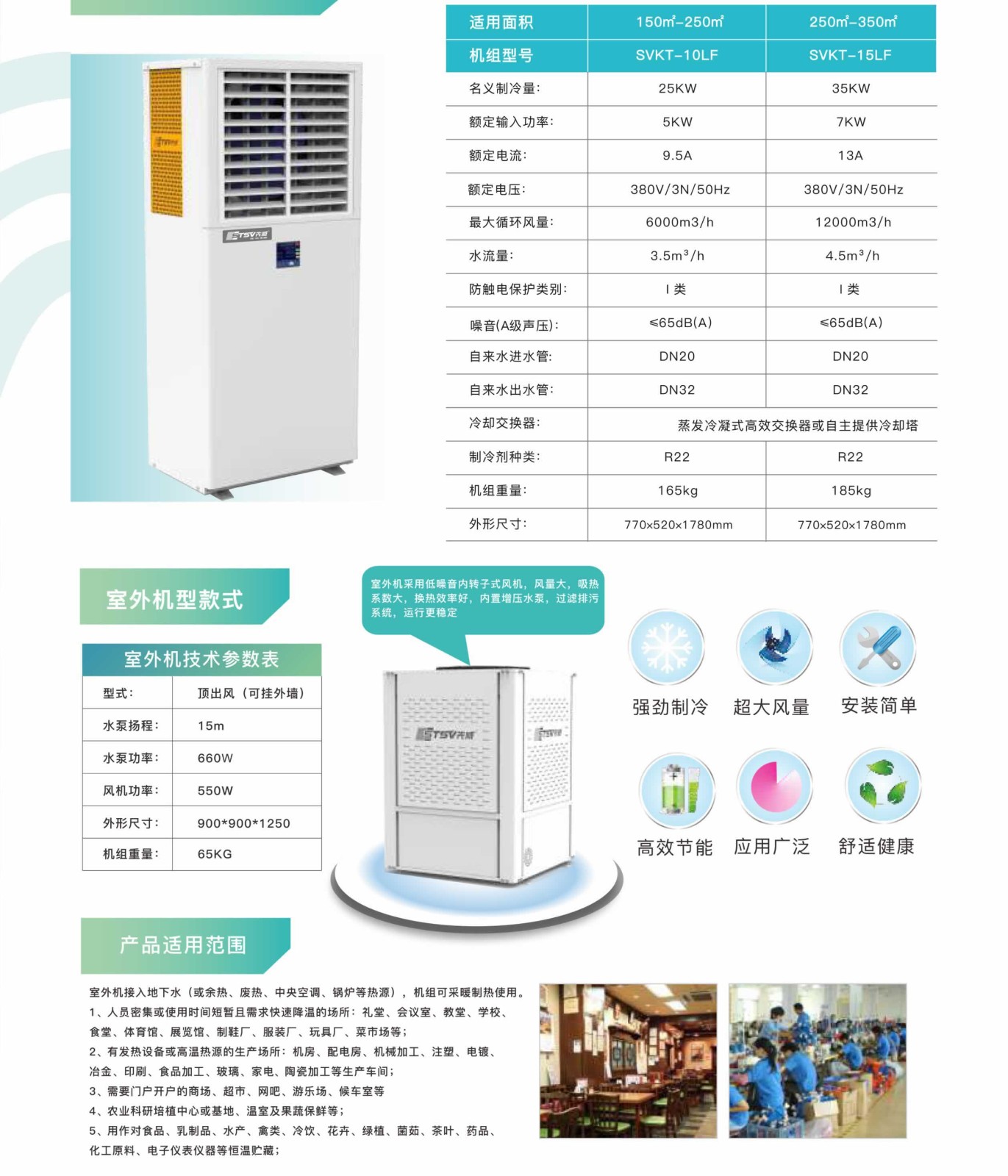 2023蒸發(fā)冷空調(diào)畫冊(cè) - 曲線印刷-8.jpg+.jpg